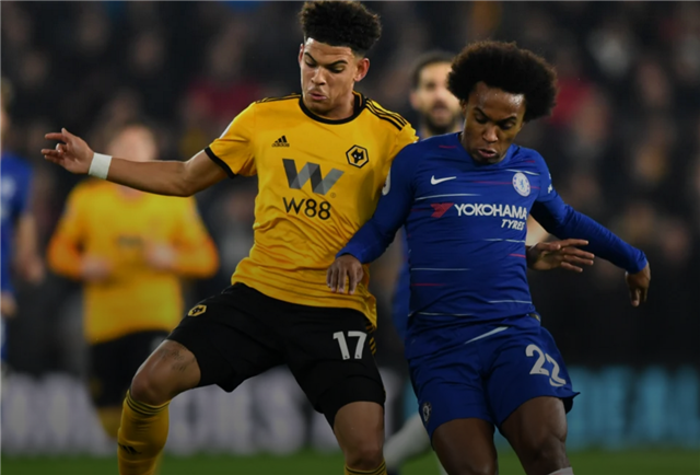 攻把回