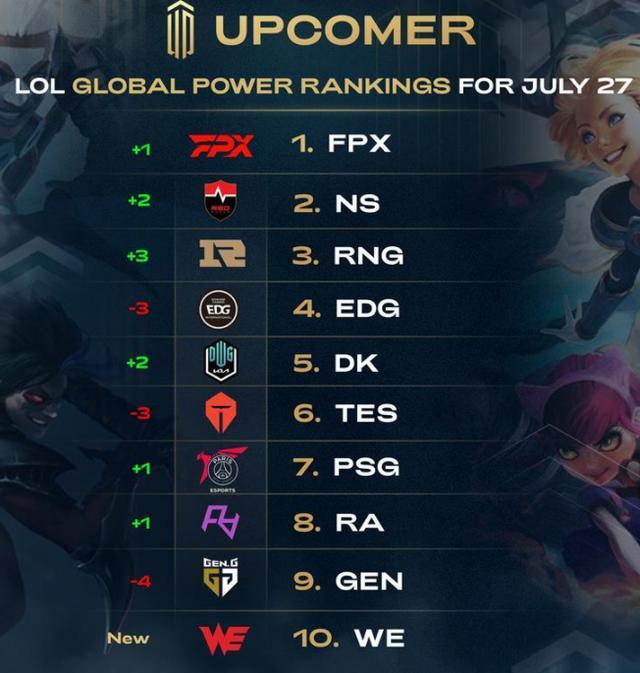 哈登加盟时 哈登加盟时